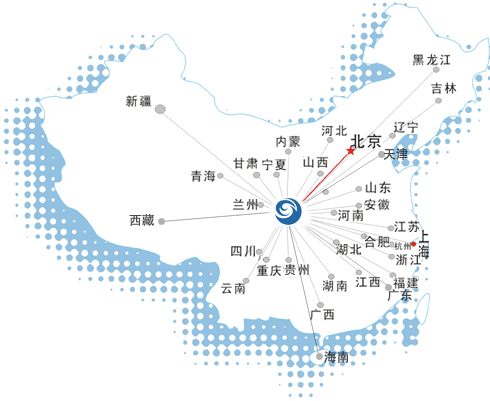 聯(lián)系我們